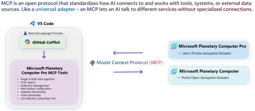 Introducing Microsoft Planetary Computer Pro Model Context Protocol Tools on VS Code | Microsoft Community Hub