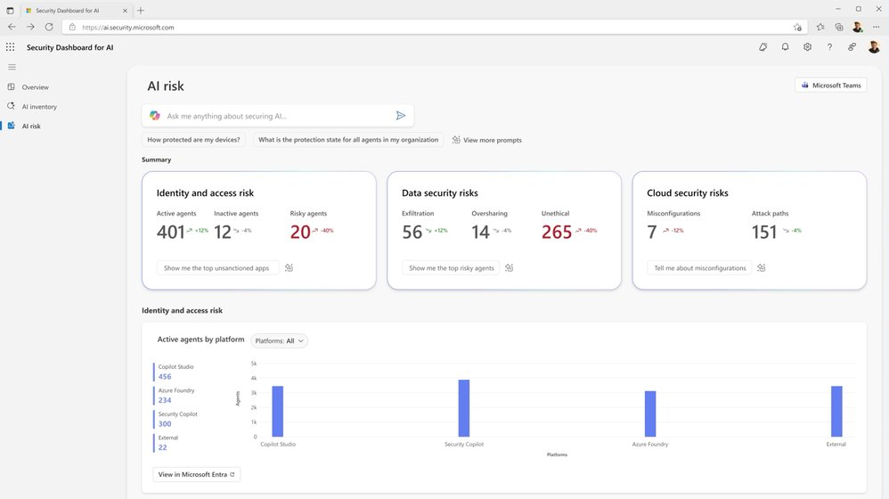 Introducing Security Dashboard for AI (Now in Public Preview) | Microsoft Community Hub