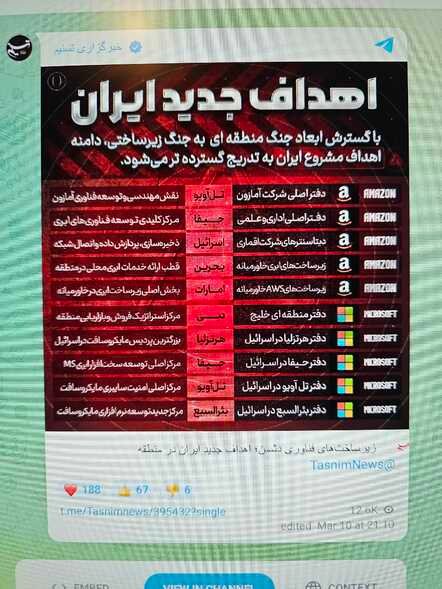 Iran state media telegram messages threatening Amazon and others