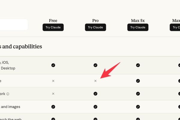 Anthropic's Claude Code Pricing Confusion: A Test Gone Wrong