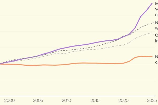 The Scalable Future: How 'AWS for Everything' Could Reshape Production