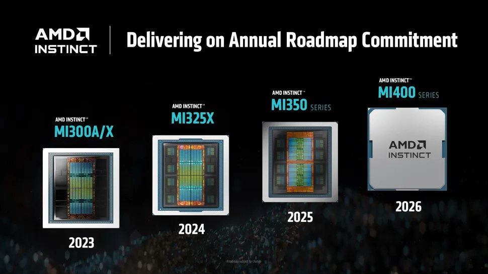 AMD Roadmap