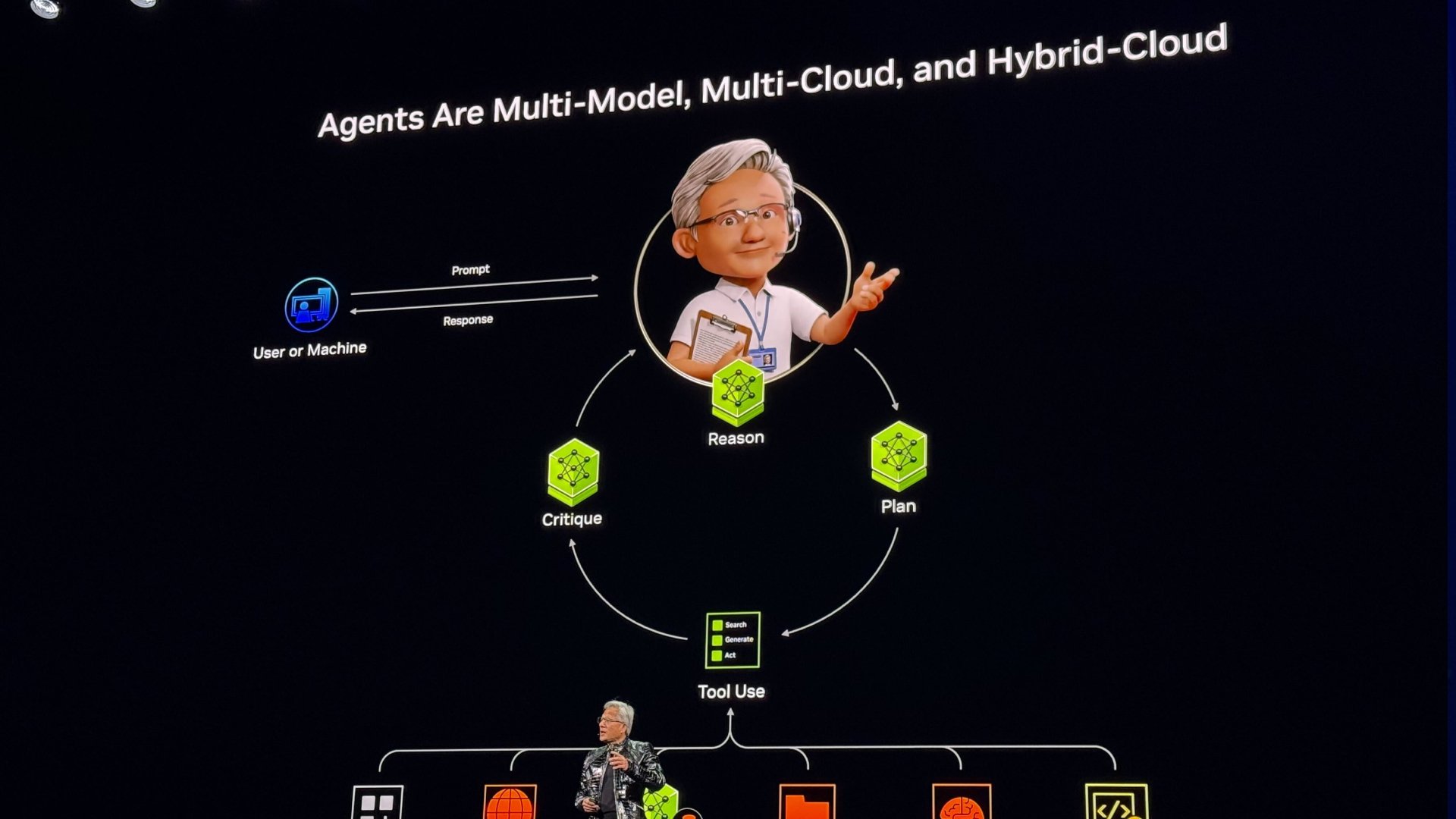 Nvidia Keynote