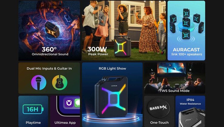 The speaker offers up to 300 watts peak