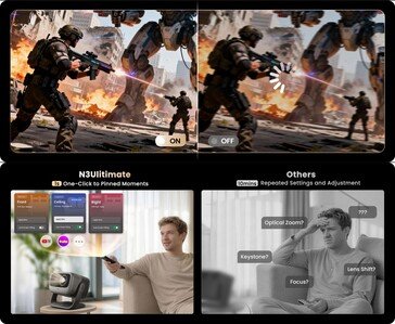 Comparison showing Jmgo N3 Ultimate AI spatial memory and one-click setup versus traditional projector manual adjustments and buffering lag
