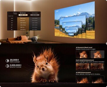 Jmgo N3 Ultimate optical zoom, large screen projection, and AI image enhancement features