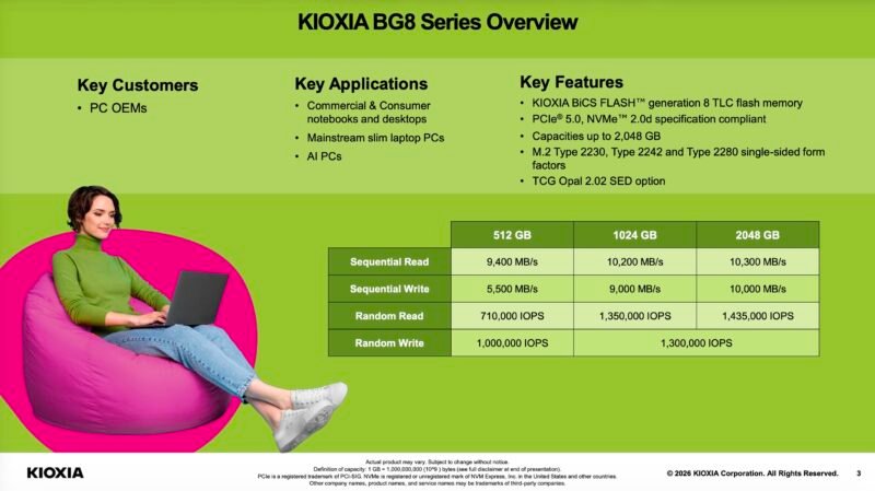 Kioxia BG8 Overview