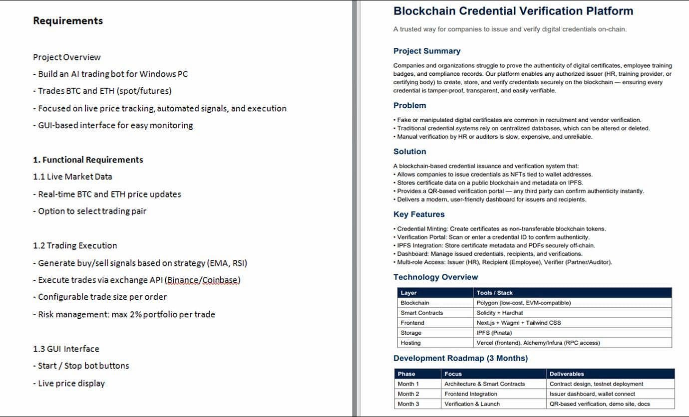 Lure used in the phishing attack