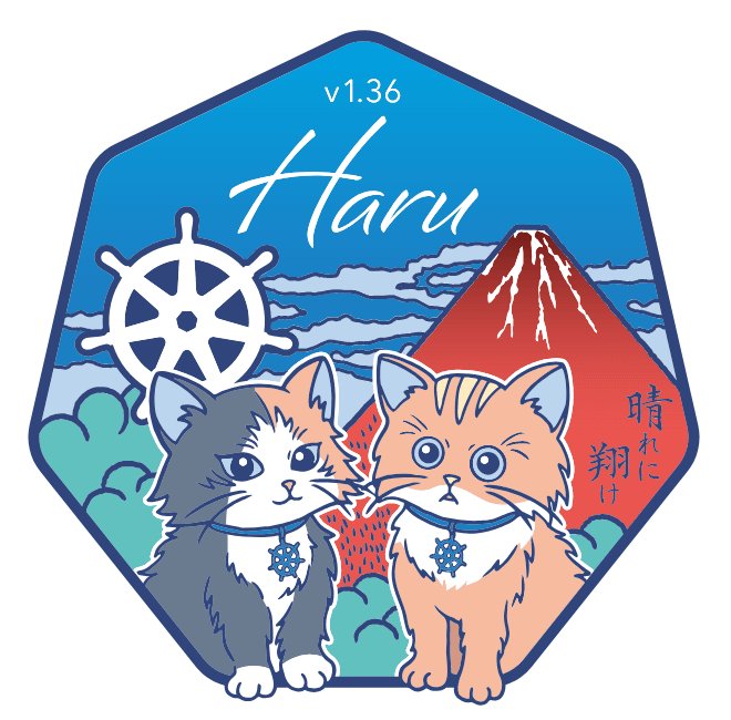 Kubernetes v1.36: Security Defaults Tighten as AI Workload Support Matures - InfoQ