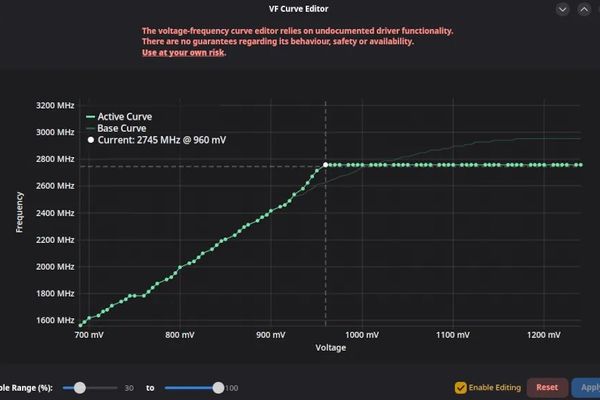 LACT 0.9 Delivers Professional GPU Management to Linux with NVIDIA VF Curve Editor