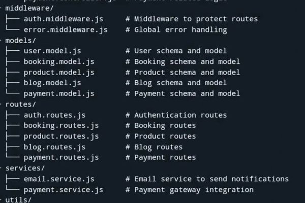 Building an Append-Only Event Store: What Interns Taught Me About Distributed Systems Fundamentals