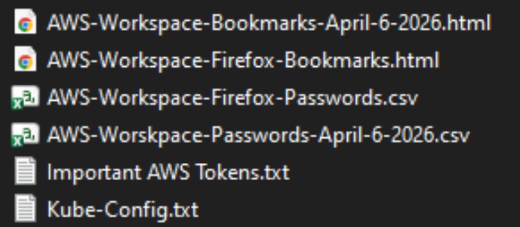 The Private CISA GitHub repo exposed dozens of plaintext credentials to important CISA GovCloud resources. The filenames include AWS-Workspace-Bookmarks-April-6-2026.html, AWS-Workspace-Firefox-Passwords.csv, Important AWS Tokens.txt, kube-config.txt, etc.