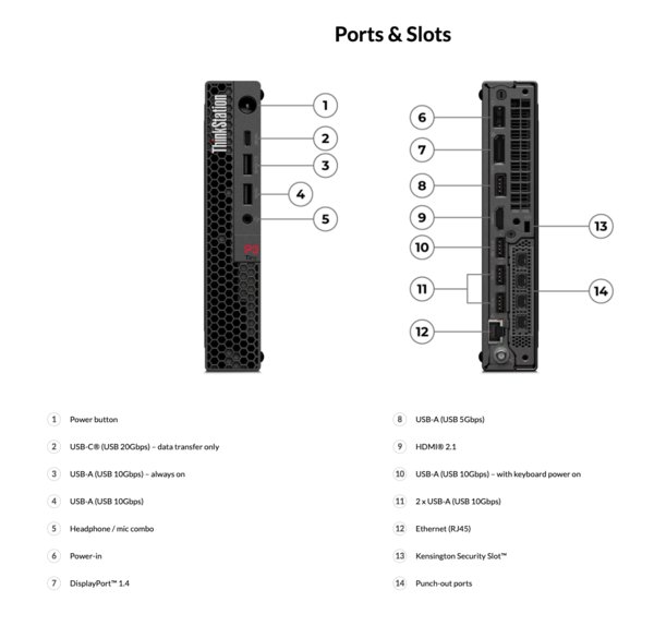 The Lenovo mini PC has more than a dozen connectivity options