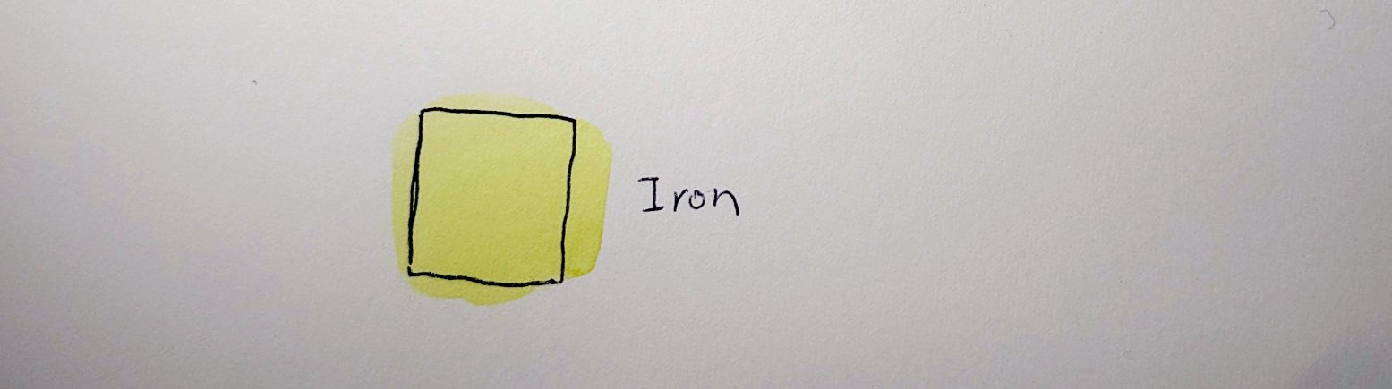 Yellow stained paper