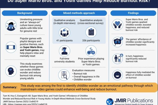 Leveling Up Burnout: How Nintendo’s Classic Games Restore Youthful Wonder and Reduce Stress