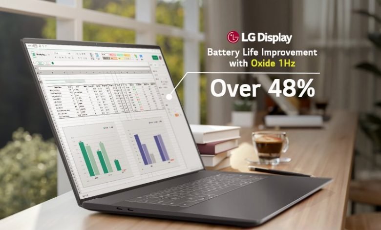 LG and BOE are making power-saving laptop screens with 1-120 Hz refresh rates - Liliputing