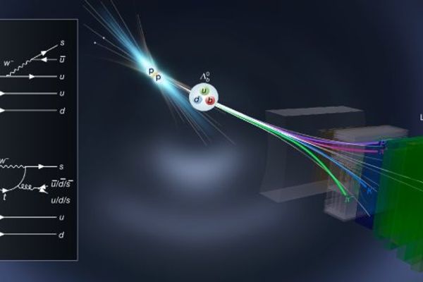 LHCb Discovers Matter-Antimatter Asymmetry in Baryon Decays
