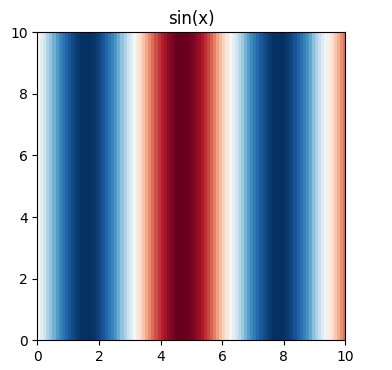 Lifting E-Graphs | Hey There Buddo!