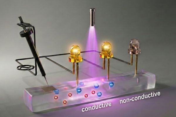 MIT Engineers Create Light-Activated Gel That Could Bridge Electronics and Biology