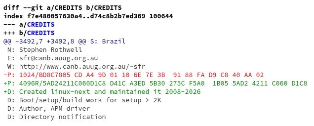 Linux-Next in CREDITS