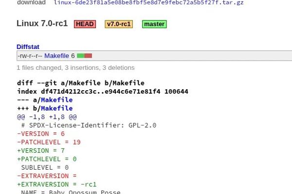 Linux 7.0-rc1 Lands with Major Hardware Enablement and Performance Improvements