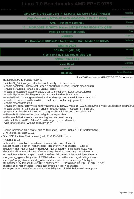 Linux 7.0 Benchmarks AMD EPYC 9755