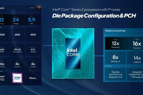 Linux Kernel Reports Incorrect 7GHz Clock Speeds for Intel Bartlett Lake Processors