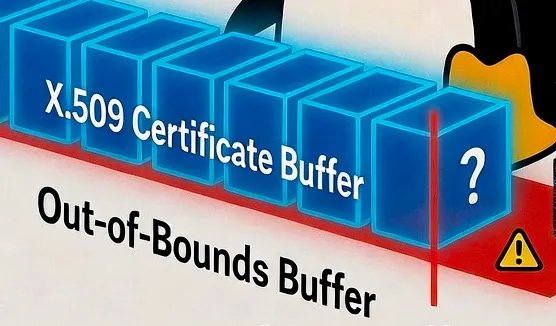 Linux Kernel Vulnerability: Three-Year-Old X.509 Certificate Bug Fixed in Linux 7.0