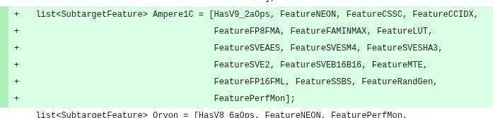 Ampere1C based on Armv9.2