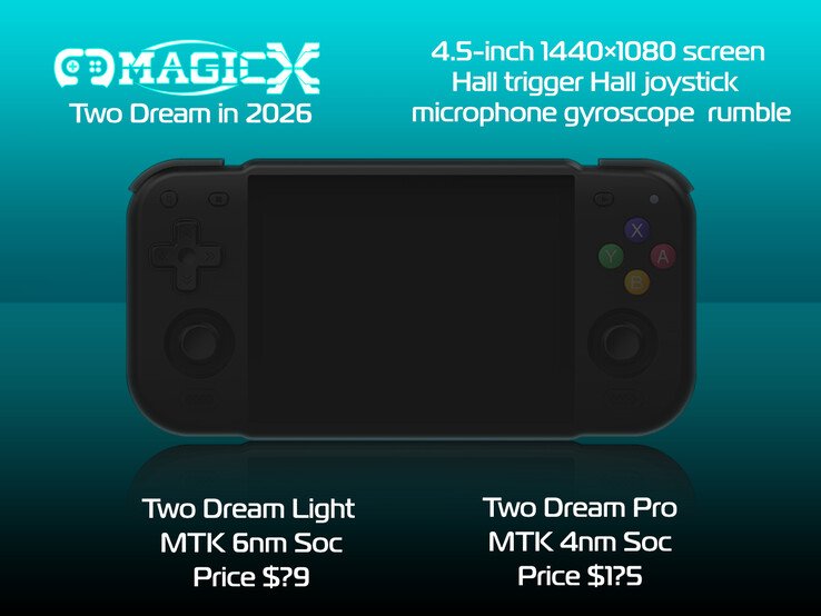 MagicX teases pricing for two new Retroid Pocket 2S rivals - NotebookCheck.net News