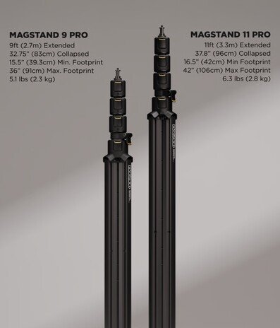 MagMod MagStand wants to revolutionize light stands with clever design - NotebookCheck.net News