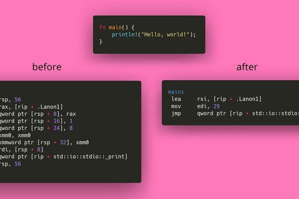 Rust's String Formatting Gets a Major Performance Boost