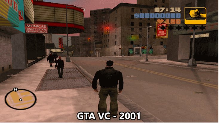 Mechanism and Its Consequences : Max Payne - two decades later - Graphics Critique