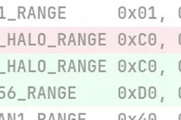 Mesa 26.2 Adds AMD GFX1156 Plumbing, Pointing to a New Post-Strix-Halo RDNA 3.5 APU