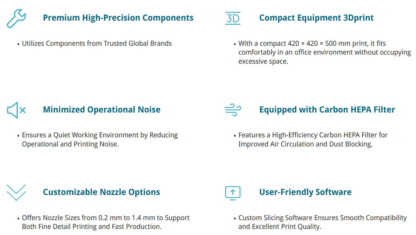 MetalPrinting Gauss MT90 3D printer 