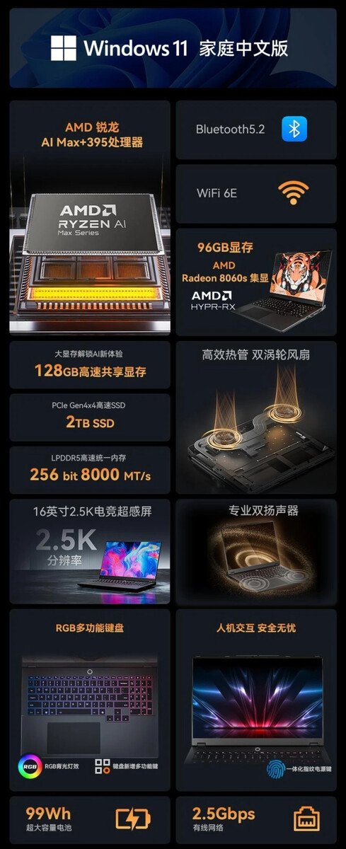 MetaMech releases new 16-inch gaming laptop with OCuLink and up to 96 GB VRAM - NotebookCheck.net News