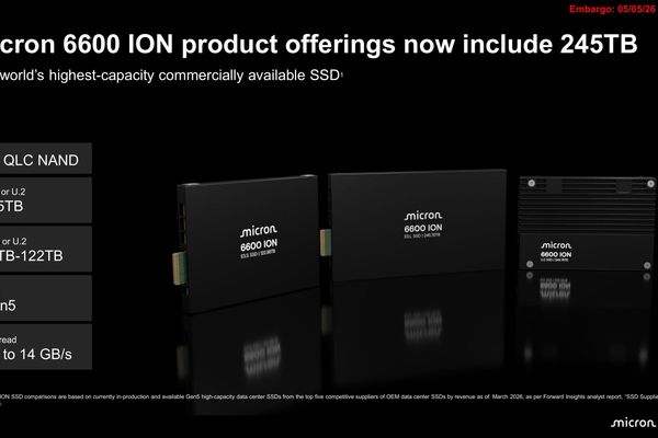 Micron 6600 ION 245TB SSD: Redefining Data Center Density with G9 QLC Technology