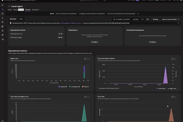 Microsoft Foundry Observability Emerges as Comprehensive Solution for Production AI Agents