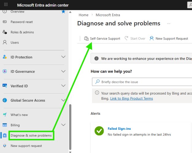 diagnose and solve problems