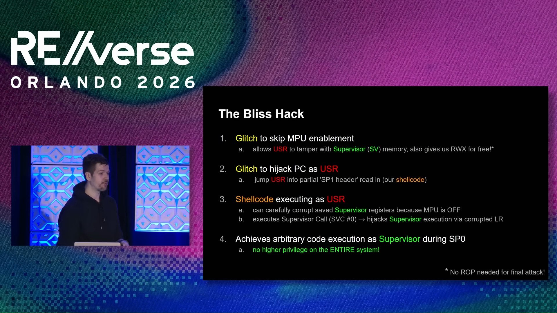 The Bliss Xbox One hack