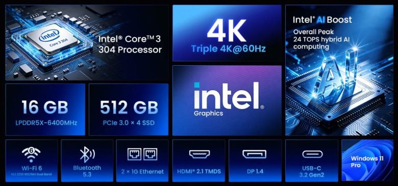 MINIX introduces a budget mini PC with Intel Wildcat Lake inside - Liliputing