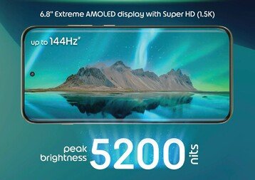 Motorola Edge 70 Pro to be launched soon with 6,500 mAh battery and three 50 MP cameras - Notebookcheck News