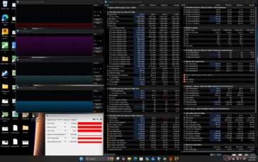 Cyberpunk 2077 on Performance mode