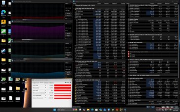 Cyberpunk 2077 on Balanced mode. Note the lower CPU wattage and GPU clock rates