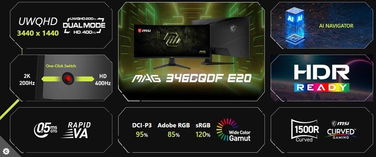 MSI MAG 346CQDF E20 highlights