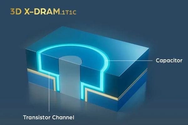 NEO Semiconductor Achieves Breakthrough with 3D X-DRAM Memory Technology, Secures Investment for AI Processor Memory Alternative