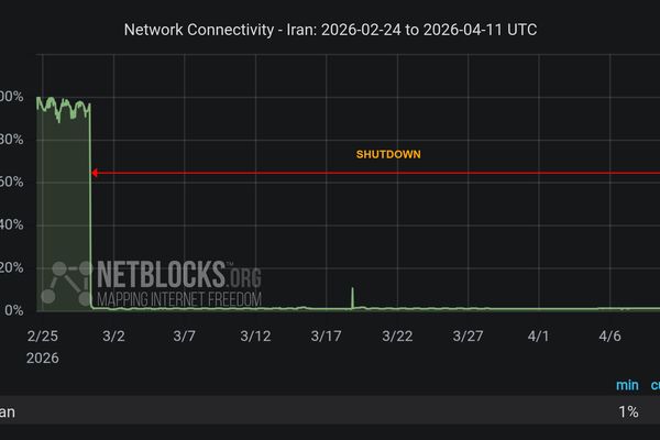 Iran's 43-Day Internet Blackout Continues: NetBlocks Reports Ongoing Digital Rights Crisis