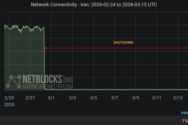 Iran's Internet Blackout Enters 16th Day as Authorities Target Starlink Users