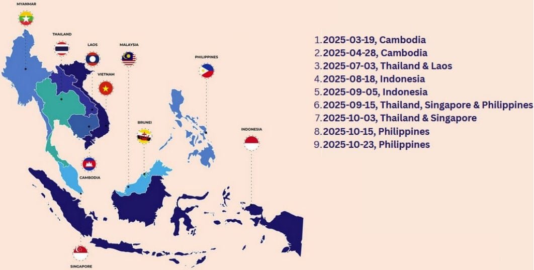 Amaranth Dragon targets and campaign timing
