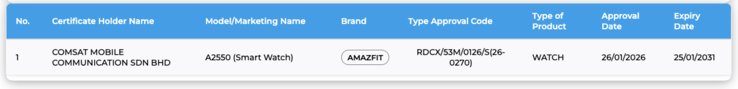 The Amazfit A2550 smartwatch has appeared in the SIRIM database
